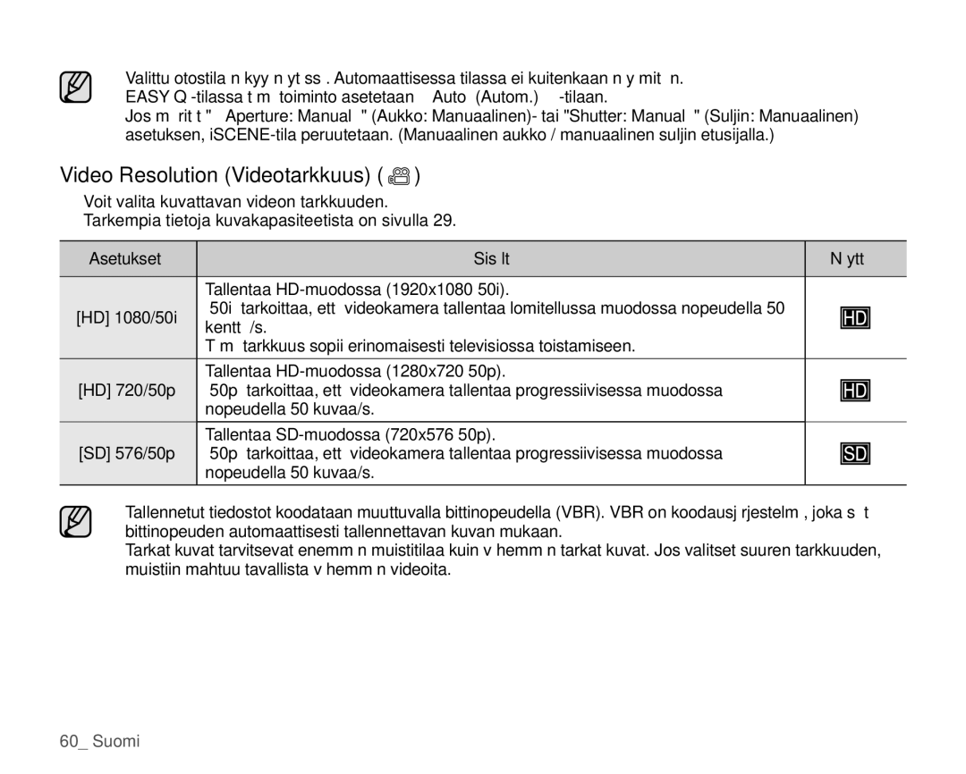 Samsung HMX-H105BP/EDC, HMX-H106SP/EDC, HMX-H100P/EDC Video Resolution Videotarkkuus, HD 1080/50i, HD 720/50p, SD 576/50p 