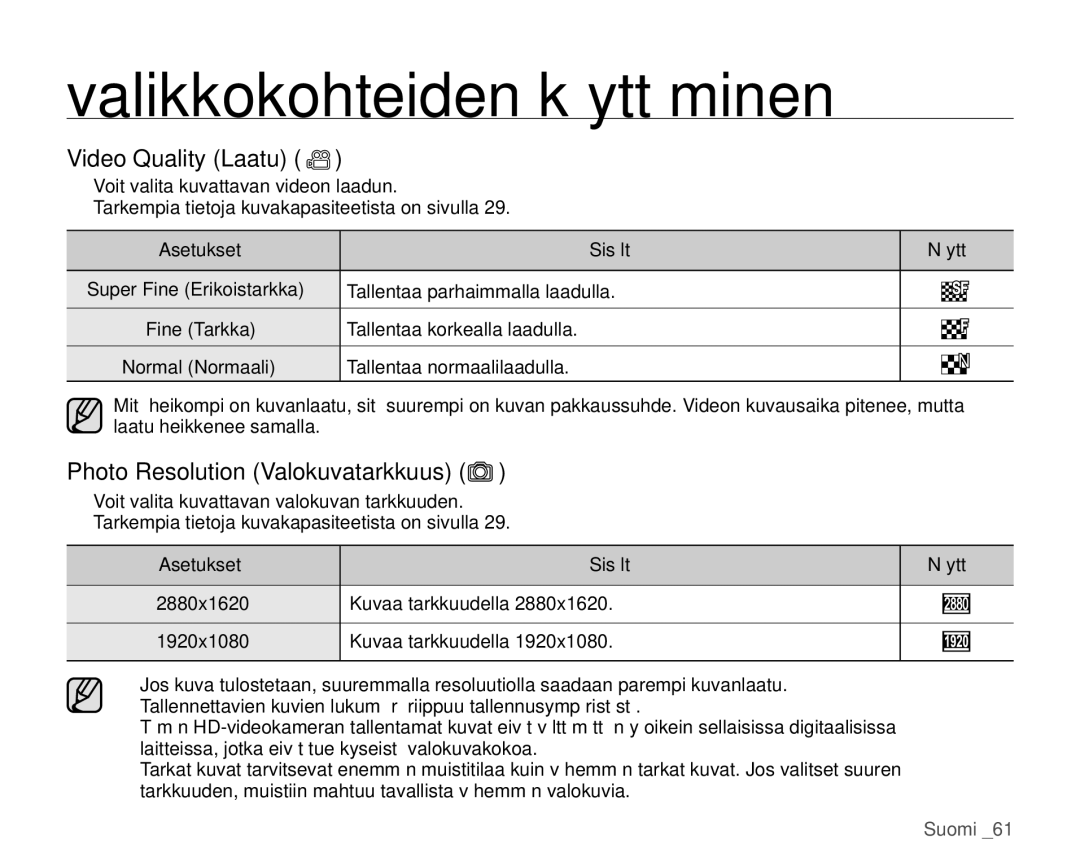 Samsung HMX-H106SP/EDC, HMX-H105BP/EDC, HMX-H100P/EDC, HMX-H104BP/EDC Video Quality Laatu, Photo Resolution Valokuvatarkkuus 