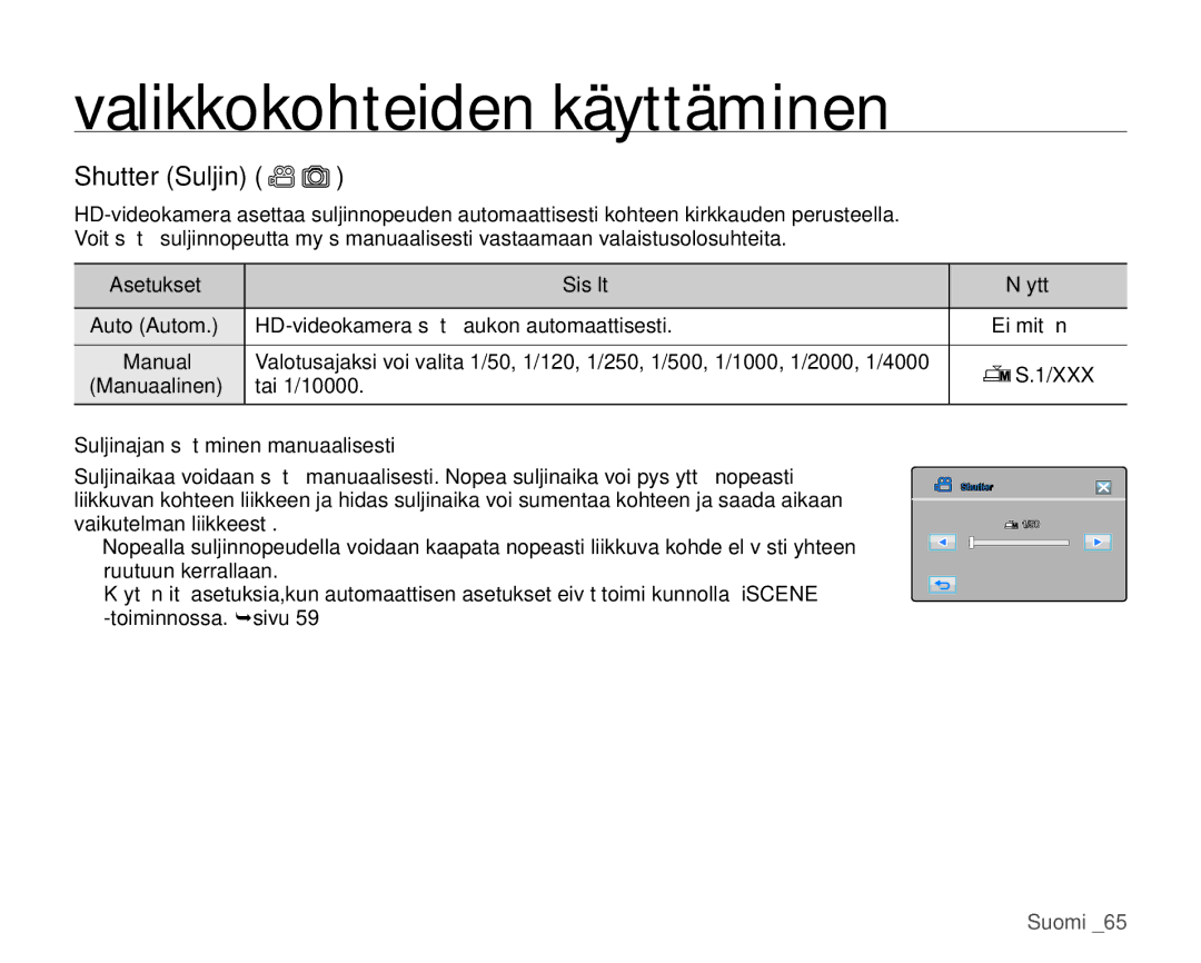 Samsung HMX-H105BP/EDC, HMX-H106SP/EDC, HMX-H100P/EDC manual Shutter Suljin, HD-videokamera säätää aukon automaattisesti 