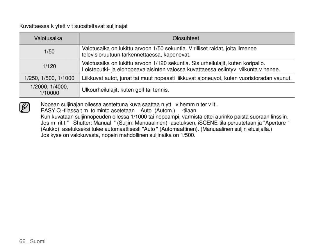 Samsung HMX-H106SP/EDC, HMX-H105BP/EDC, HMX-H100P/EDC, HMX-H104BP/EDC manual Televisioruutuun tarkennettaessa, kapenevat 