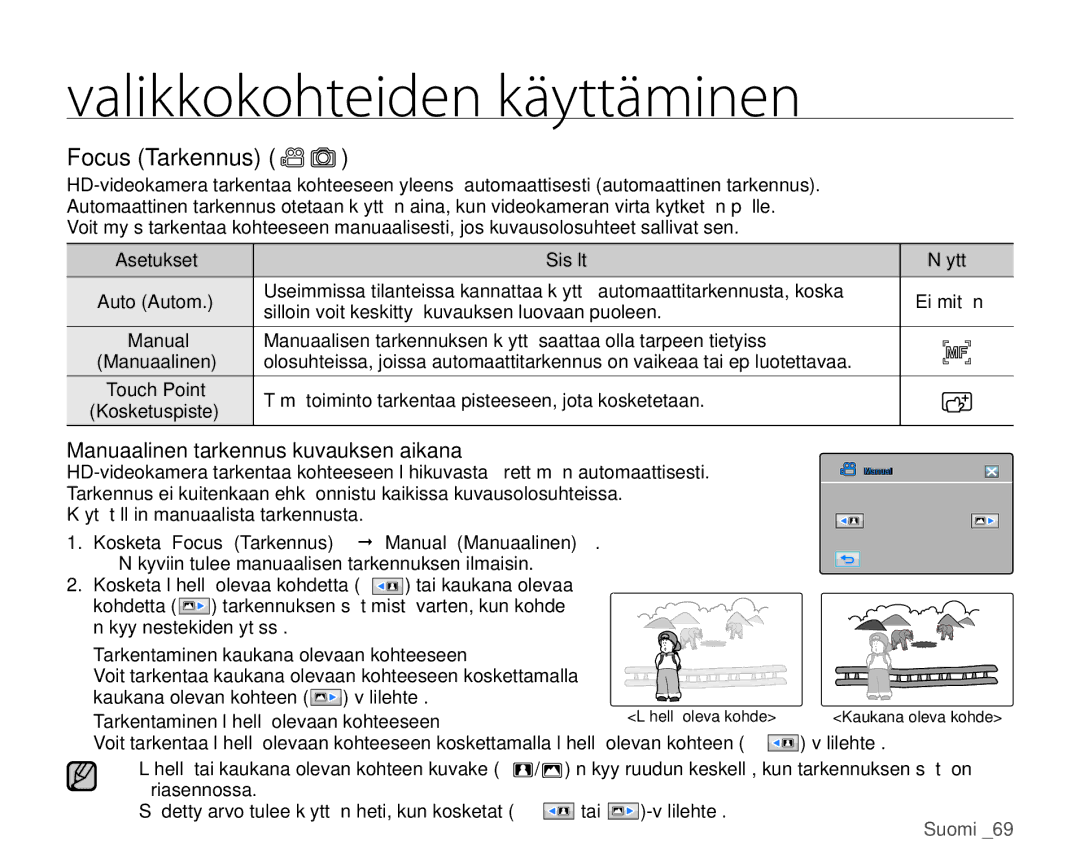 Samsung HMX-H1000P/EDC, HMX-H105BP/EDC, HMX-H106SP/EDC, HMX-H100P/EDC, HMX-H104BP/EDC manual Focus Tarkennus 