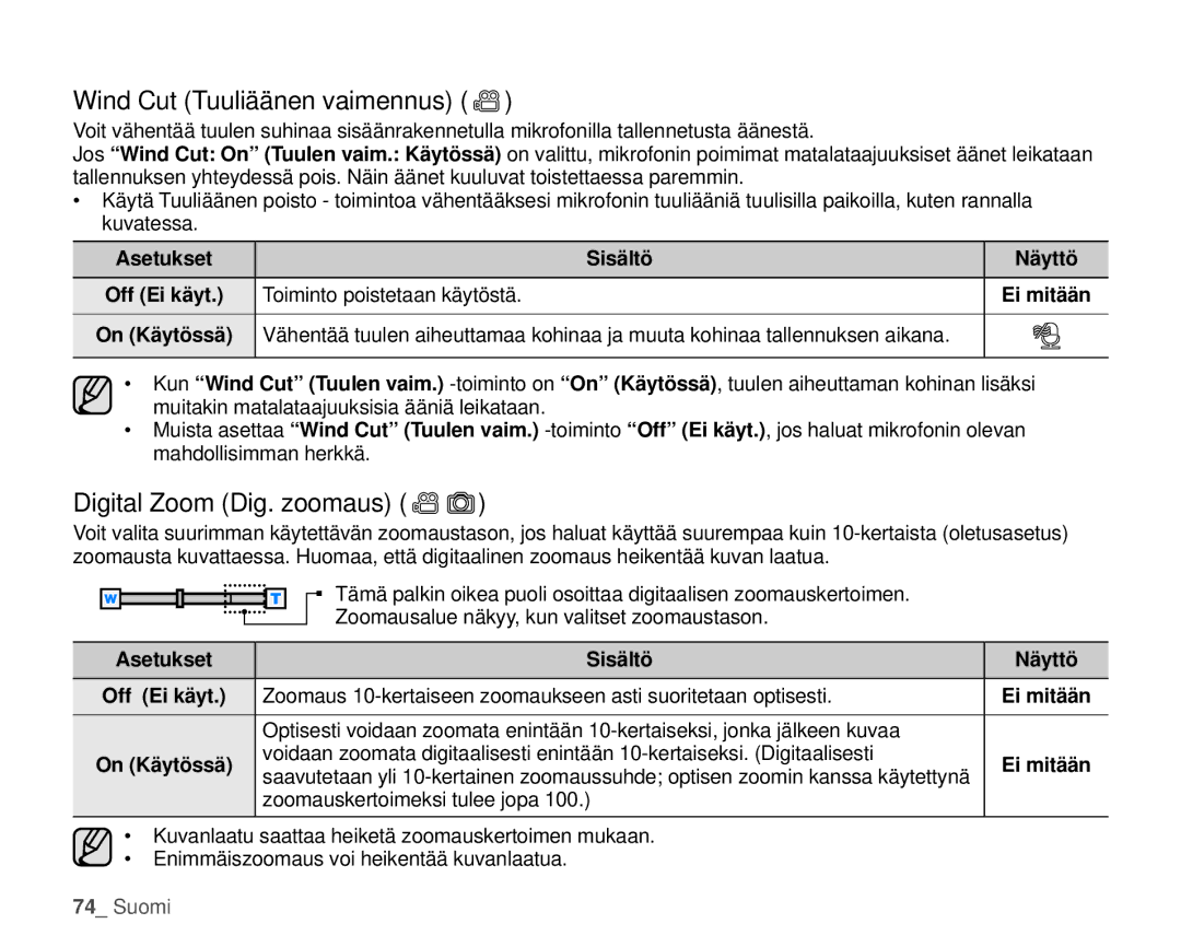 Samsung HMX-H1000P/EDC, HMX-H105BP/EDC, HMX-H106SP/EDC manual Wind Cut Tuuliäänen vaimennus, Digital Zoom Dig. zoomaus 