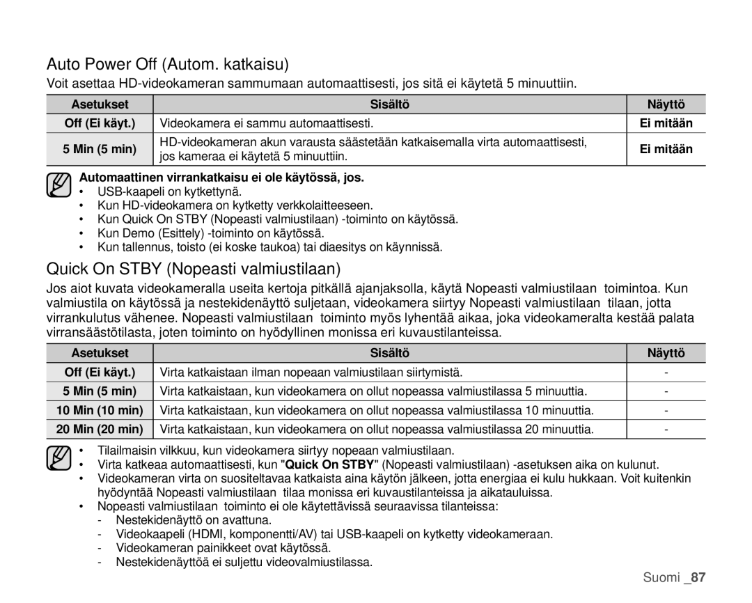 Samsung HMX-H100P/EDC, HMX-H105BP/EDC, HMX-H106SP/EDC Auto Power Off Autom. katkaisu, Quick On Stby Nopeasti valmiustilaan 