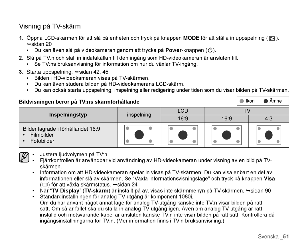 Samsung HMX-H106SP/EDC, HMX-H105BP/EDC Visning på TV-skärm, Bildvisningen beror på TVns skärmförhållande, Inspelningstyp 