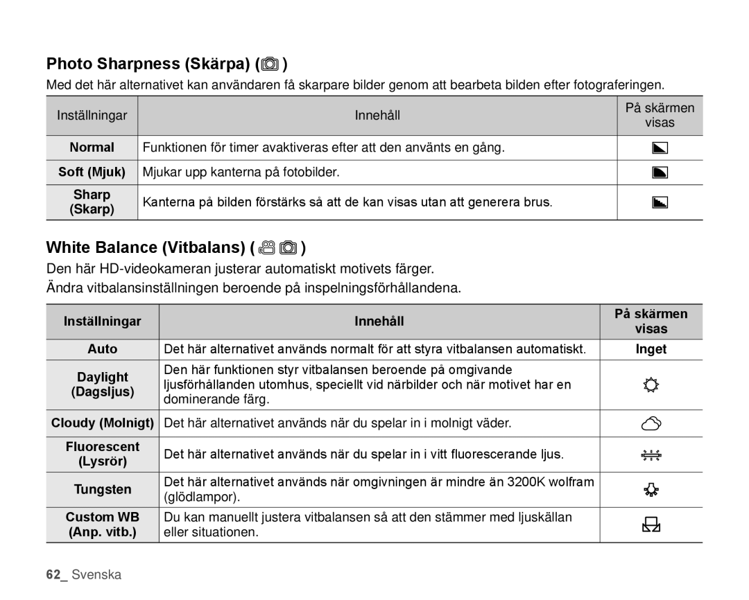 Samsung HMX-H100P/EDC, HMX-H105BP/EDC, HMX-H106SP/EDC, HMX-H104BP/EDC manual Photo Sharpness Skärpa, White Balance Vitbalans 