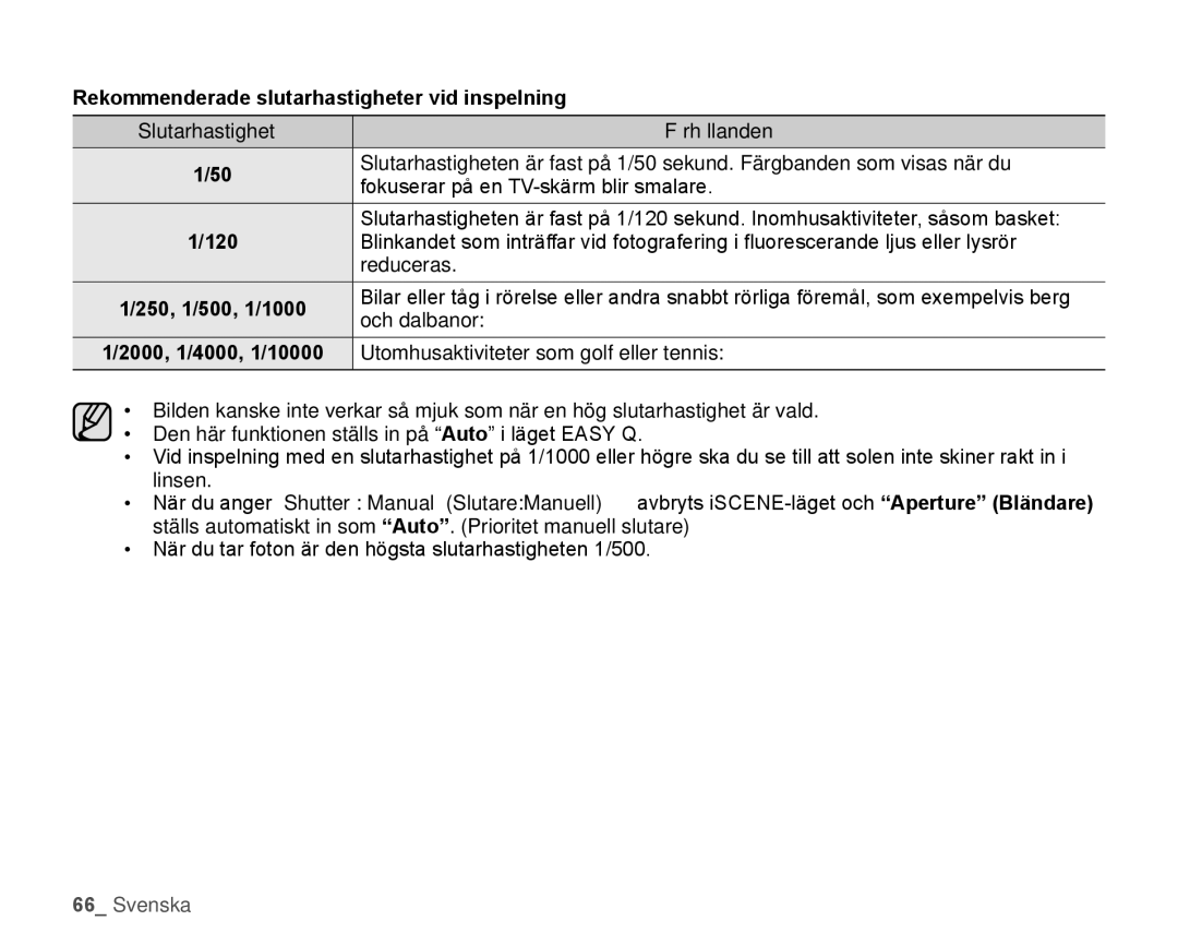 Samsung HMX-H106SP/EDC, HMX-H105BP/EDC, HMX-H100P/EDC, HMX-H104BP/EDC manual 120, 250, 1/500, 1/1000, 2000, 1/4000, 1/10000 