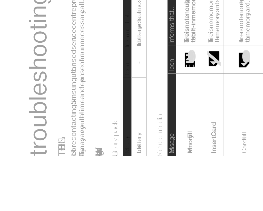 Samsung HMX-H105BP/XEK, HMX-H105BP/EDC, HMX-H106SP/EDC, HMX-H100P/EDC, HMX-H1052P/EDC manual Troubleshooting, Storage media 