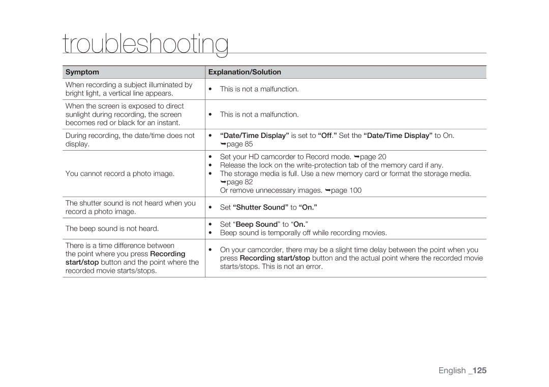 Samsung HMX-H105BP/EDC, HMX-H106SP/EDC, HMX-H100P/EDC, HMX-H1052P/EDC, HMX-H104BP/EDC, HMX-H1000P/EDC manual Troubleshooting 