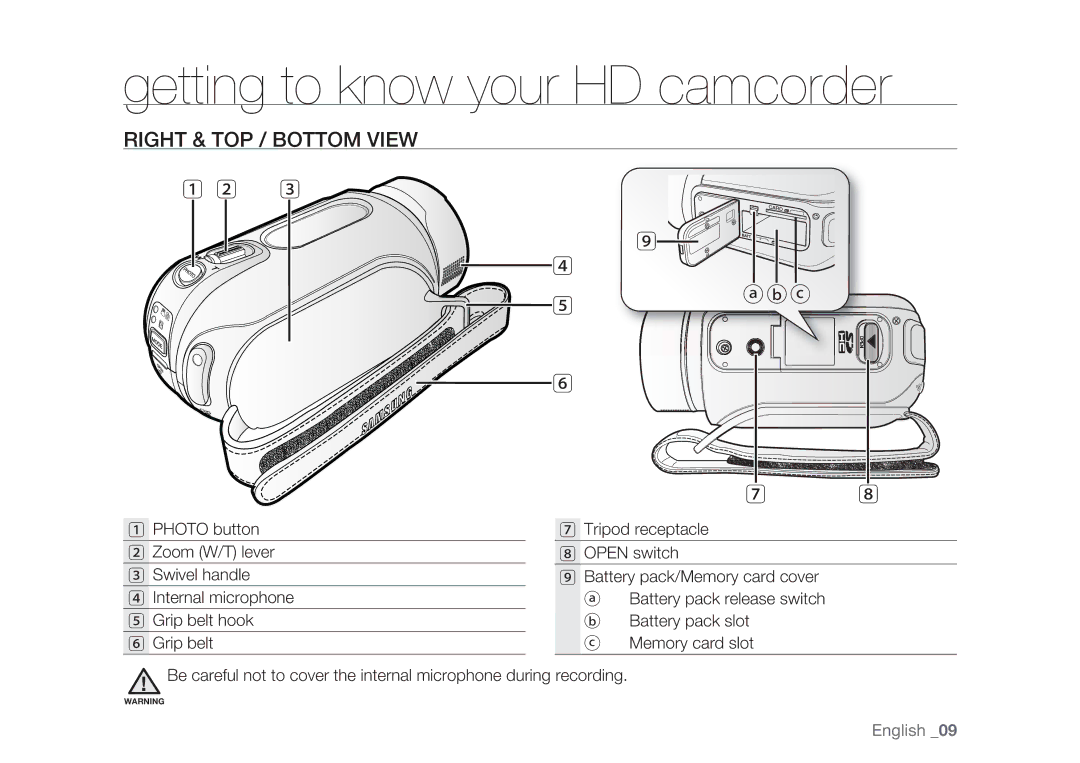 Samsung HMX-H100P/XER, HMX-H105BP/EDC, HMX-H106SP/EDC, HMX-H100P/EDC, HMX-H1052P/EDC, HMX-H104BP/EDC Right & TOP / Bottom View 