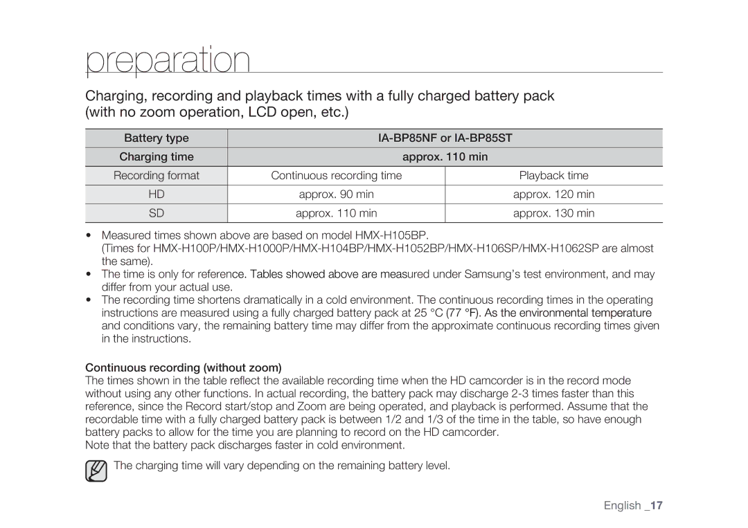 Samsung HMX-H105BP/EDC, HMX-H106SP/EDC, HMX-H100P/EDC, HMX-H1052P/EDC, HMX-H104BP/EDC, HMX-H1000P/EDC manual Preparation 