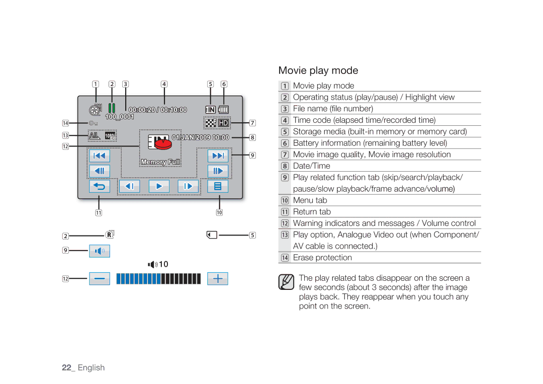 Samsung HMX-H1000P/EDC, HMX-H105BP/EDC, HMX-H106SP/EDC, HMX-H100P/EDC, HMX-H1052P/EDC, HMX-H104BP/EDC manual Movie play mode 