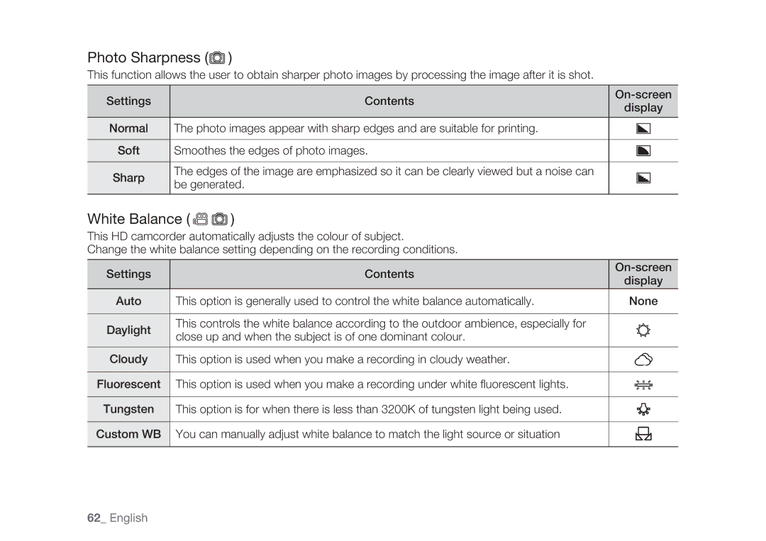 Samsung HMX-H100P/XEK, HMX-H105BP/EDC, HMX-H106SP/EDC, HMX-H100P/EDC, HMX-H1052P/EDC manual Photo Sharpness, White Balance 