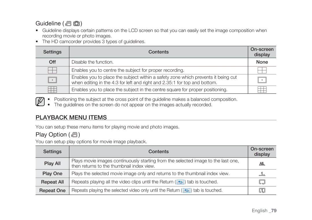 Samsung HMX-H106SP/AAW, HMX-H105BP/EDC, HMX-H106SP/EDC, HMX-H100P/EDC manual Guideline, Playback Menu Items, Play Option 