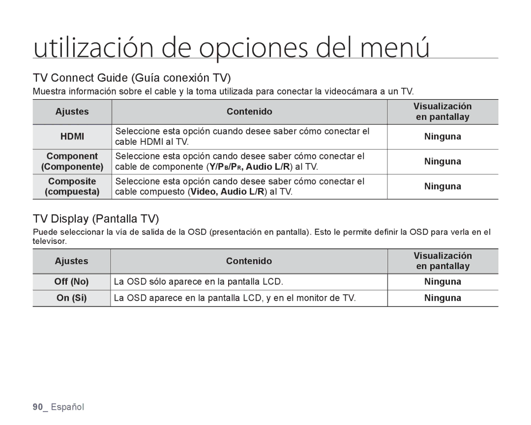 Samsung HMX-H106SN/XAA manual TV Connect Guide Guía conexión TV, TV Display Pantalla TV 