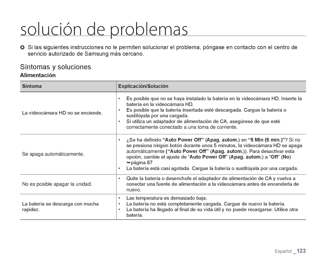 Samsung HMX-H106SN/XAA manual Síntomas y soluciones, Alimentación, Síntoma Explicación/Solución 