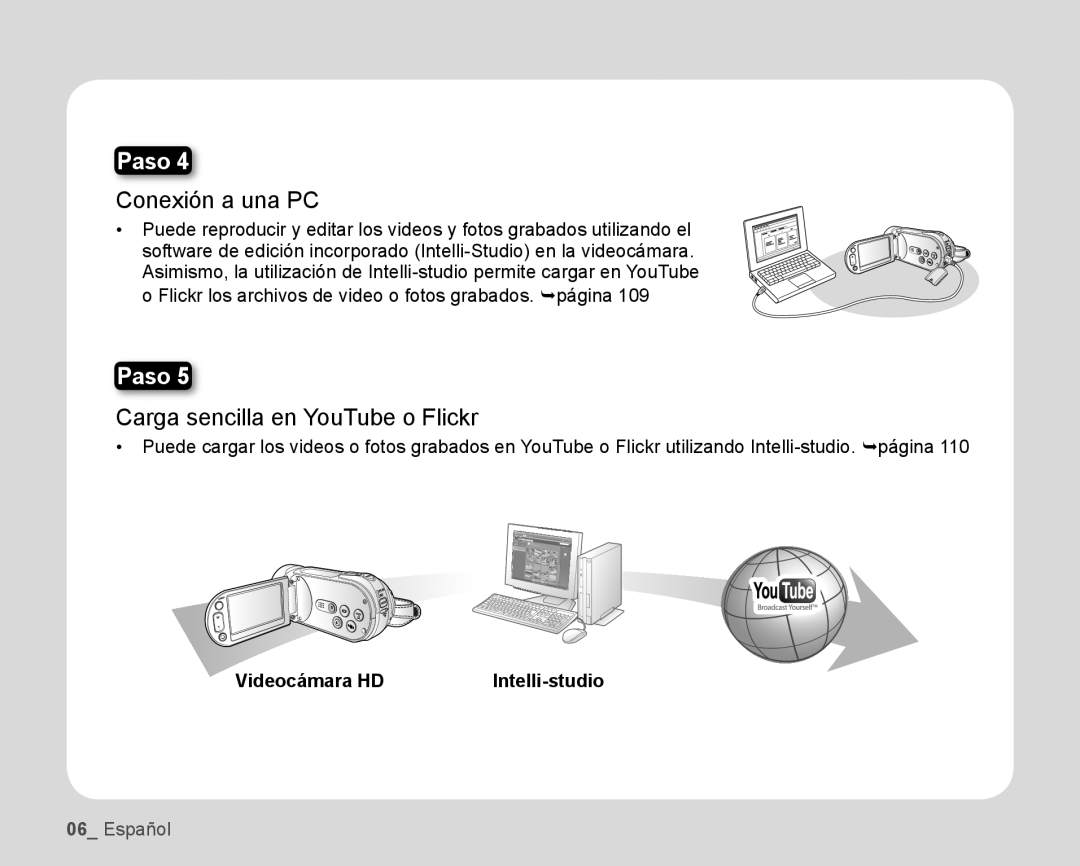 Samsung HMX-H106SN/XAA manual Conexión a una PC, Carga sencilla en YouTube o Flickr, Videocámara HD, Intelli-studio 