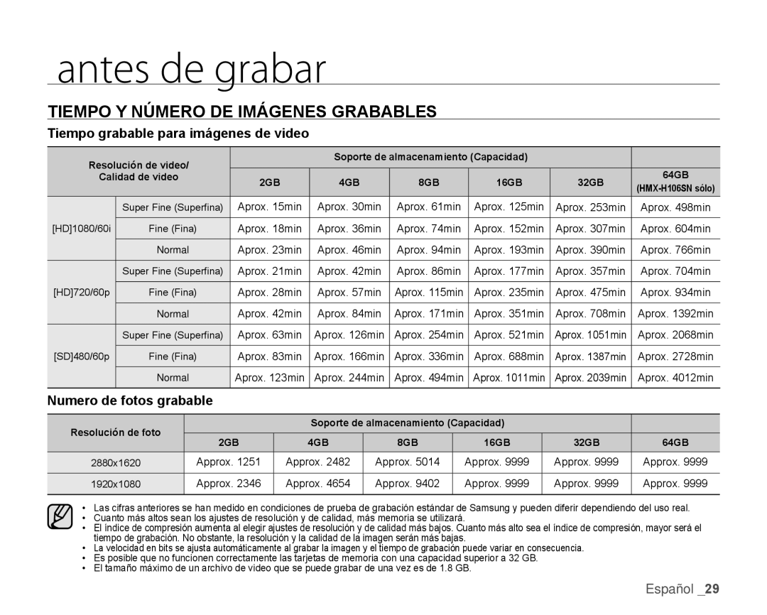 Samsung HMX-H106SN/XAA manual Tiempo Y Número DE Imágenes Grabables, Tiempo grabable para imágenes de video 