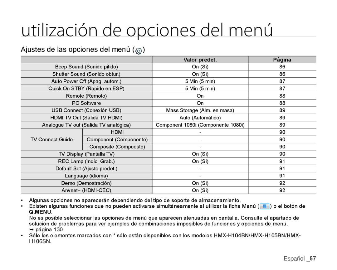 Samsung HMX-H106SN/XAA manual Valor predet Página, Hdmi 