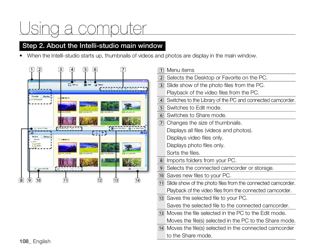 Samsung HMX-H106SN/XAA manual Selects the Desktop or Favorite on the PC, Slide show of the photo fi les from the PC 