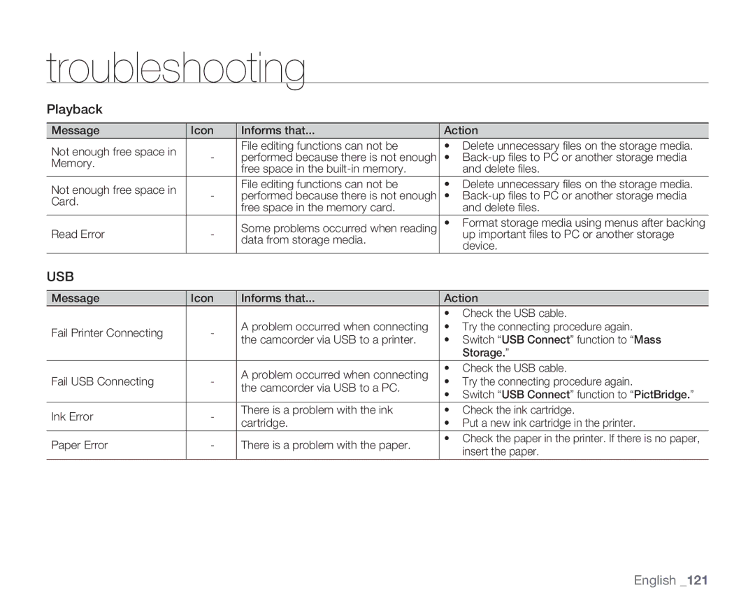 Samsung HMX-H106SN/XAA manual Playback 