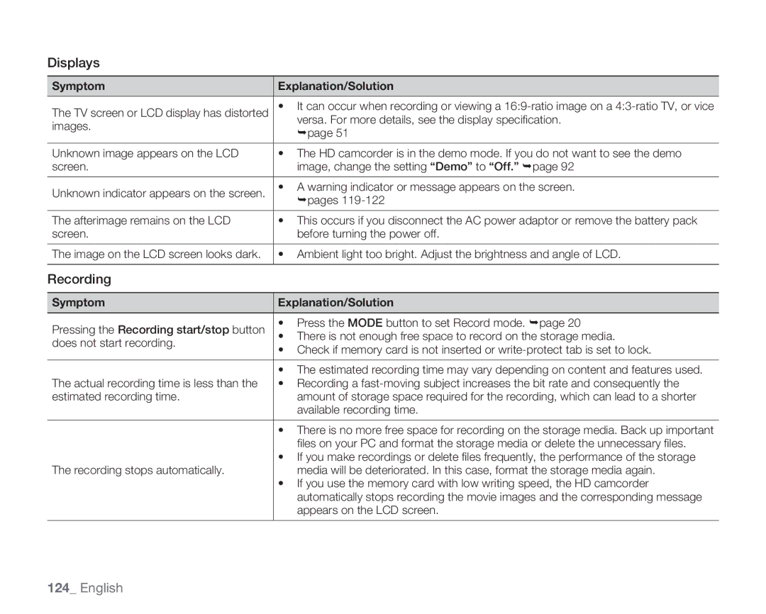 Samsung HMX-H106SN/XAA manual Displays, Recording 