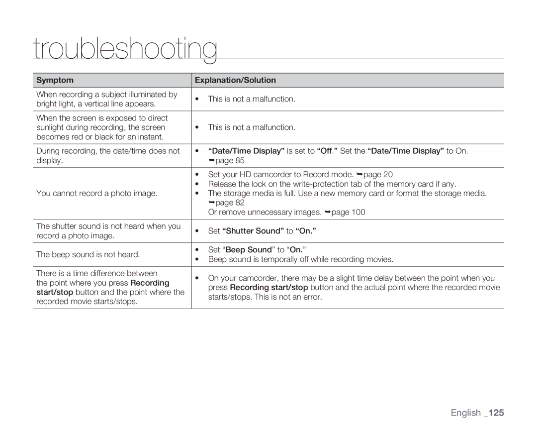 Samsung HMX-H106SN/XAA manual Point where you press Recording 