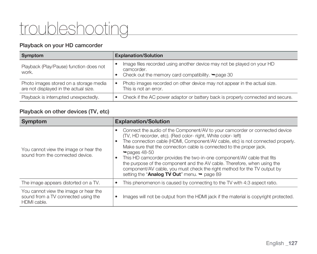 Samsung HMX-H106SN/XAA manual Playback on your HD camcorder, Playback on other devices TV, etc 