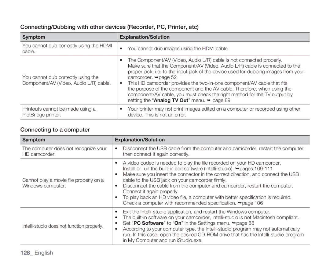 Samsung HMX-H106SN/XAA manual Connecting to a computer 