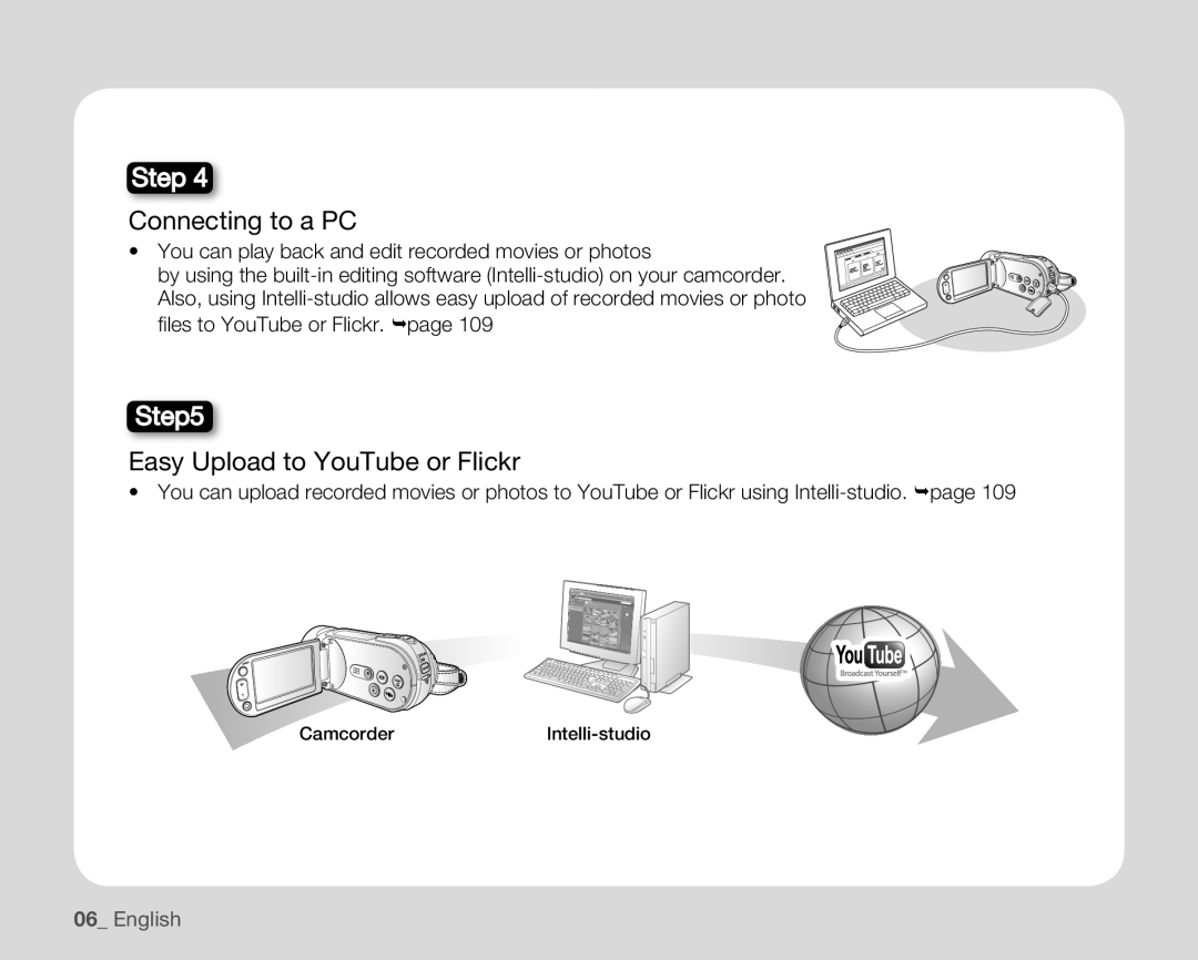 Samsung HMX-H106SN/XAA manual Connecting to a PC, Easy Upload to YouTube or Flickr, Fi les to YouTube or Flickr. page 