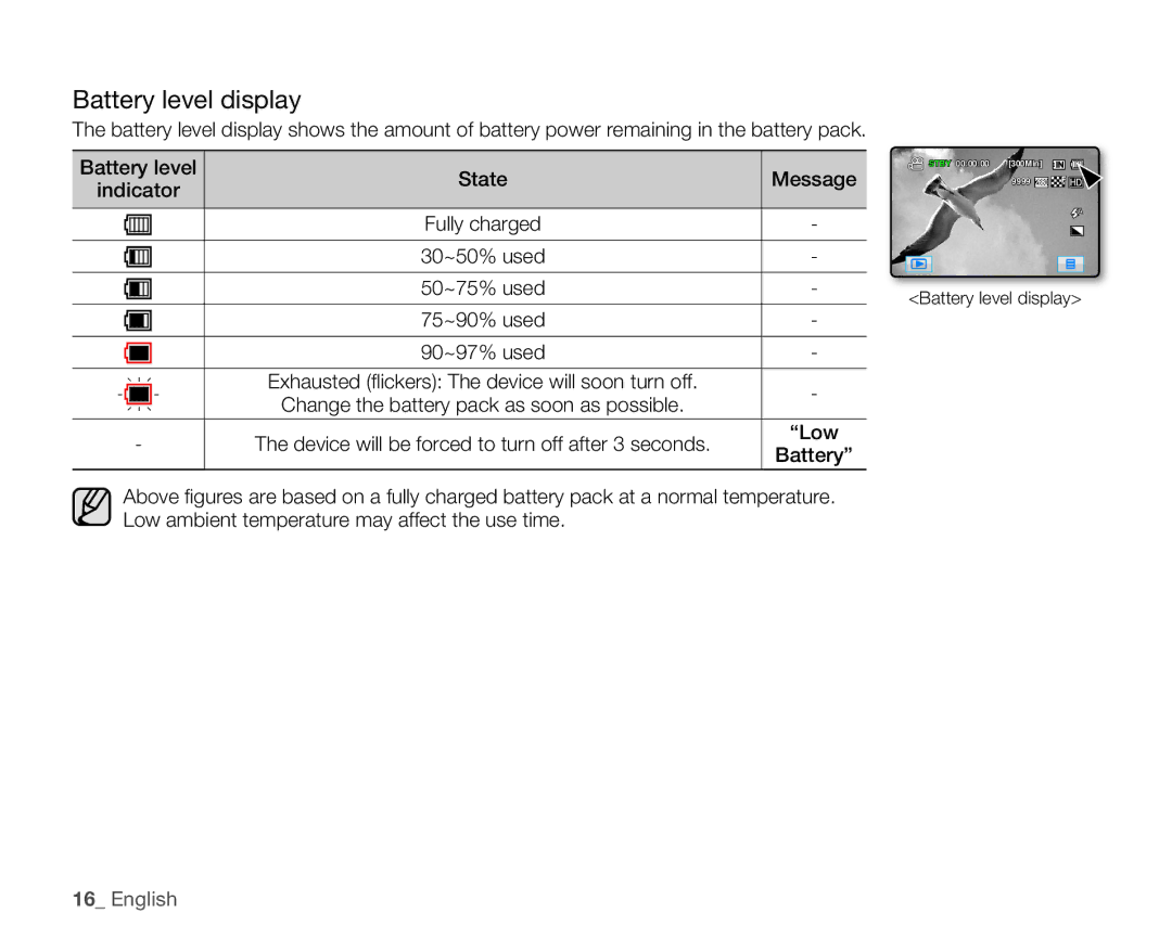 Samsung HMX-H106SN/XAA manual Battery level display, Battery level State Message Indicator, Low 