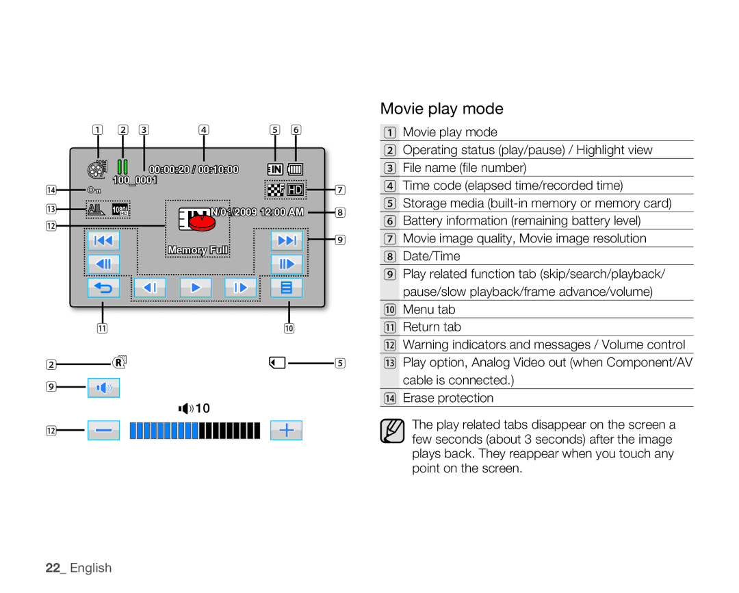 Samsung HMX-H106SN/XAA manual Movie play mode 