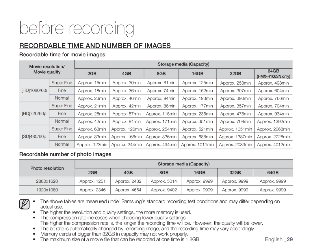 Samsung HMX-H106SN/XAA manual Recordable Time and Number of Images, Recordable time for movie images 