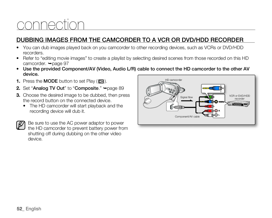 Samsung HMX-H106SN/XAA manual Connection 