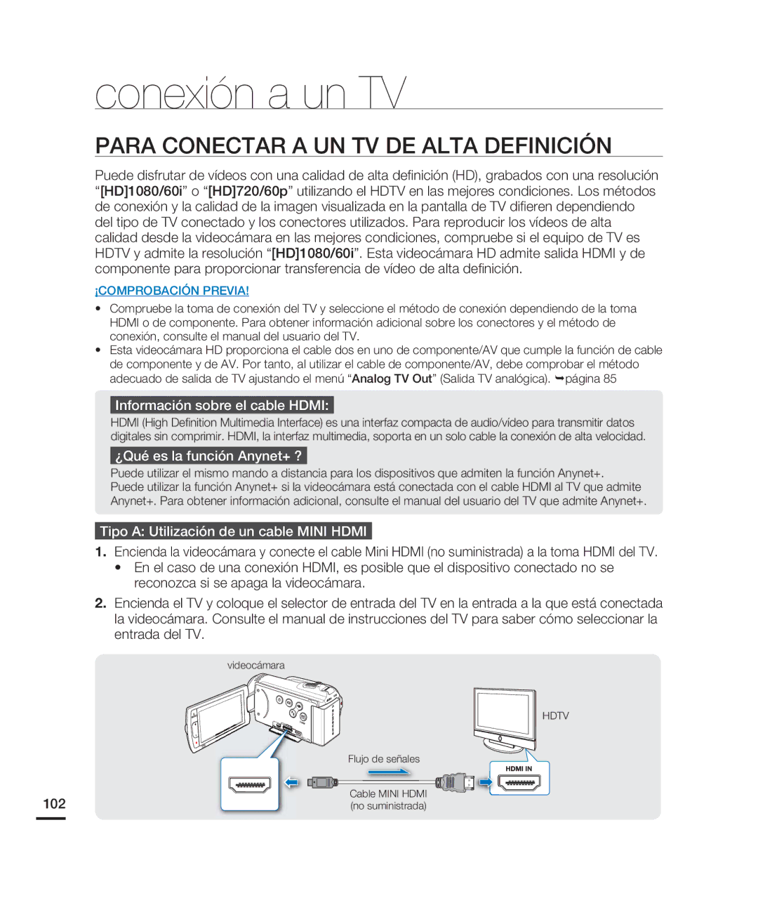 Samsung HMX-H200BN/XAA manual Conexión a un TV, Para Conectar a UN TV DE Alta Definición, Información sobre el cable Hdmi 