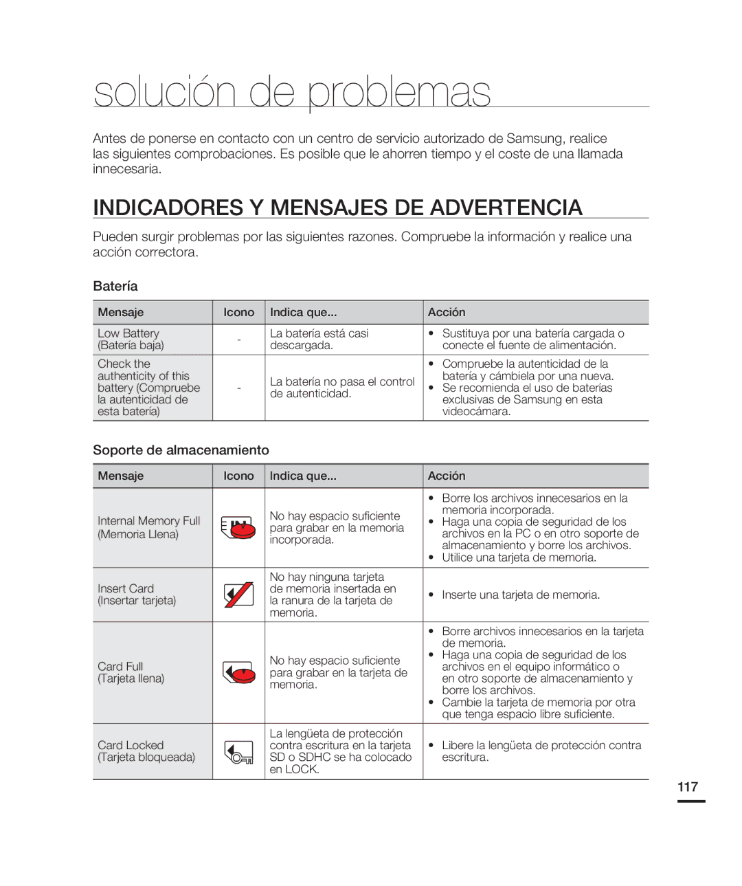 Samsung HMX-H200BN/XAA manual Solución de problemas, Indicadores Y Mensajes DE Advertencia, 117 