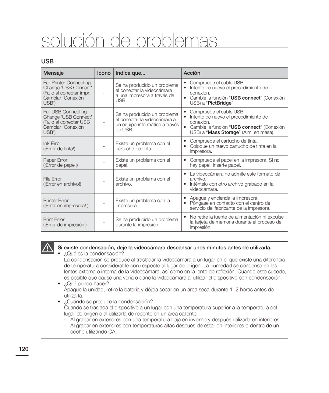 Samsung HMX-H200BN/XAA manual 120 