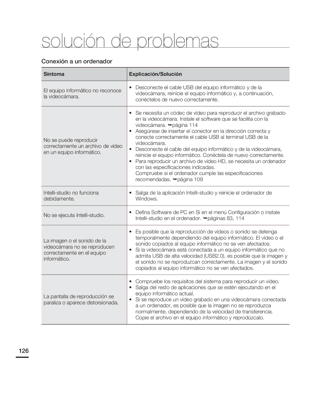 Samsung HMX-H200BN/XAA manual Conexión a un ordenador, 126, Informático, Copiados al equipo informático no se ven afectados 