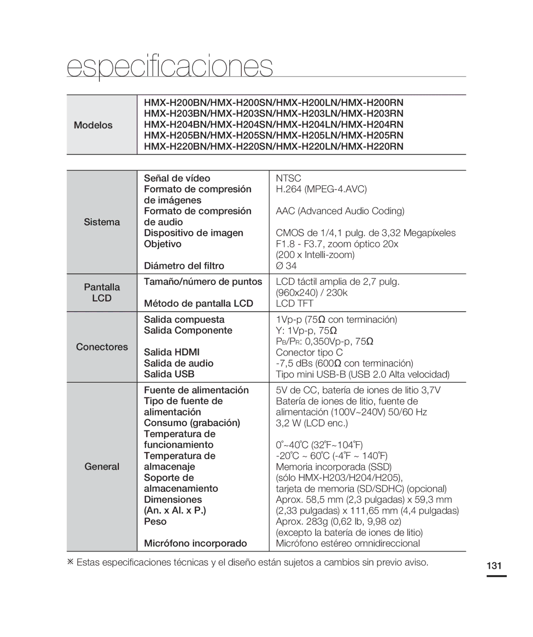 Samsung HMX-H200BN/XAA manual Especiﬁcaciones, Modelos, Señal de vídeo, Método de pantalla LCD, 131 