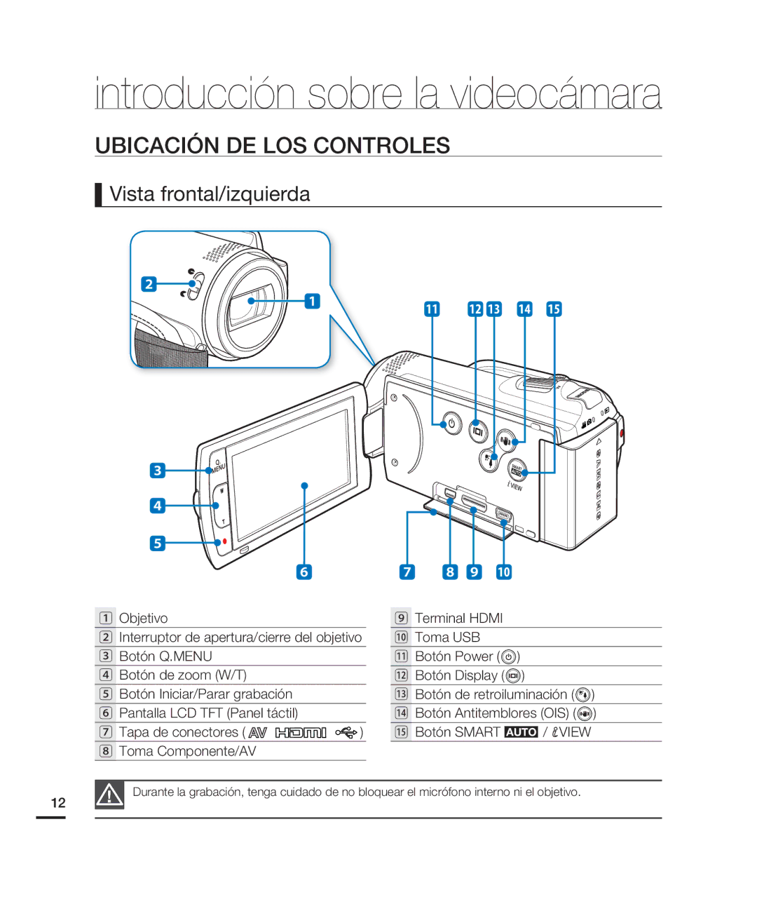 Samsung HMX-H200BN/XAA manual Ubicación DE LOS Controles, Vista frontal/izquierda 