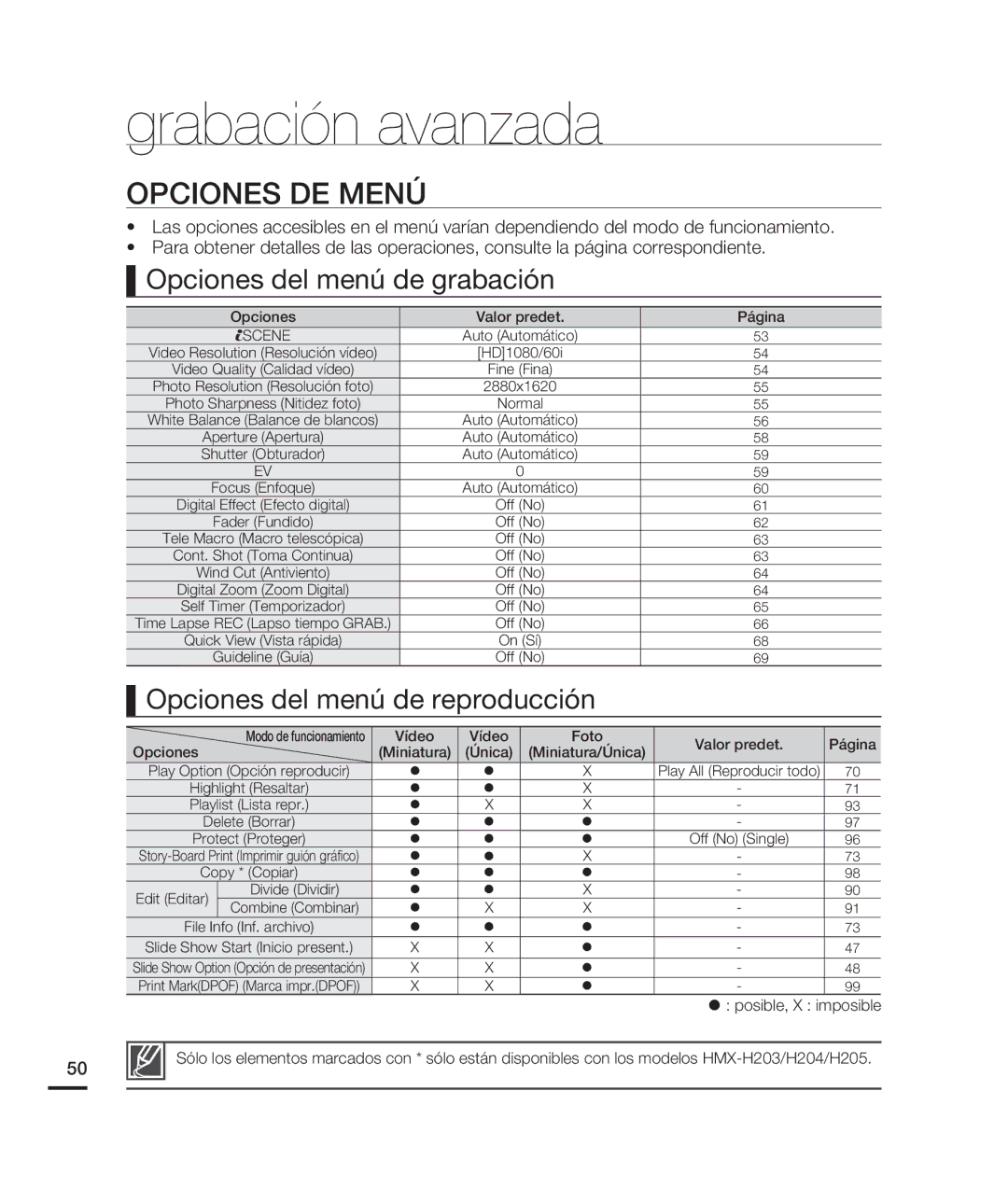 Samsung HMX-H200BN/XAA manual Opciones DE Menú, Opciones del menú de grabación, Opciones del menú de reproducción 