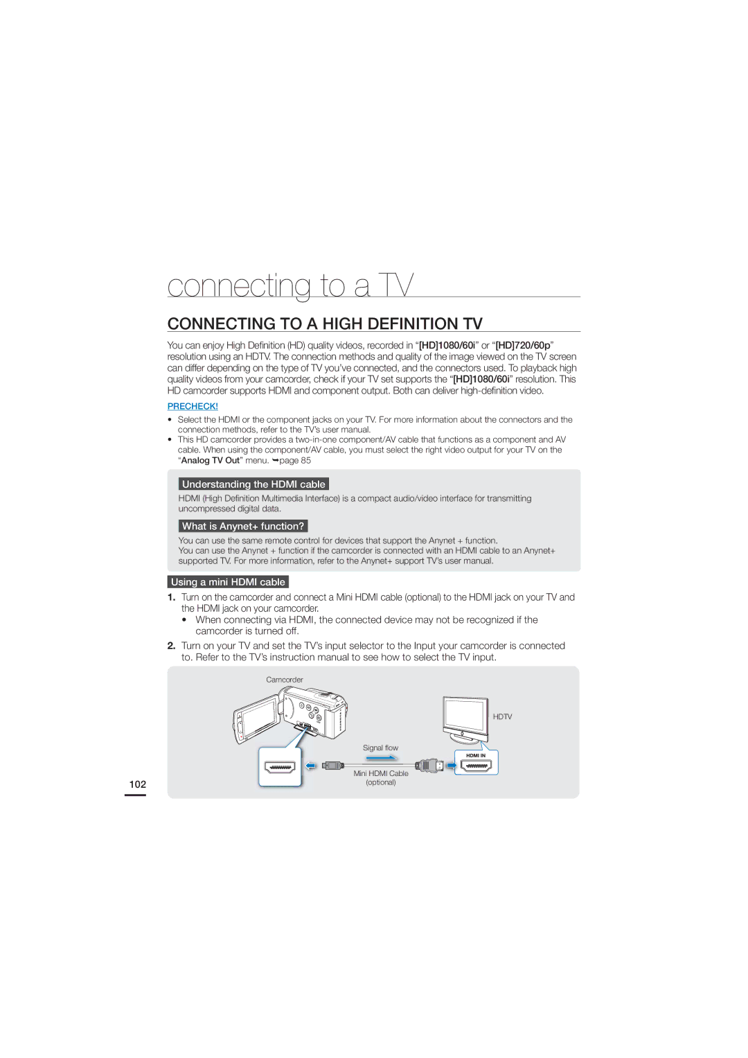 Samsung HMX-H200N, HMX-H200SN Connecting to a TV, Connecting to a High Definition TV, Understanding the Hdmi cable 