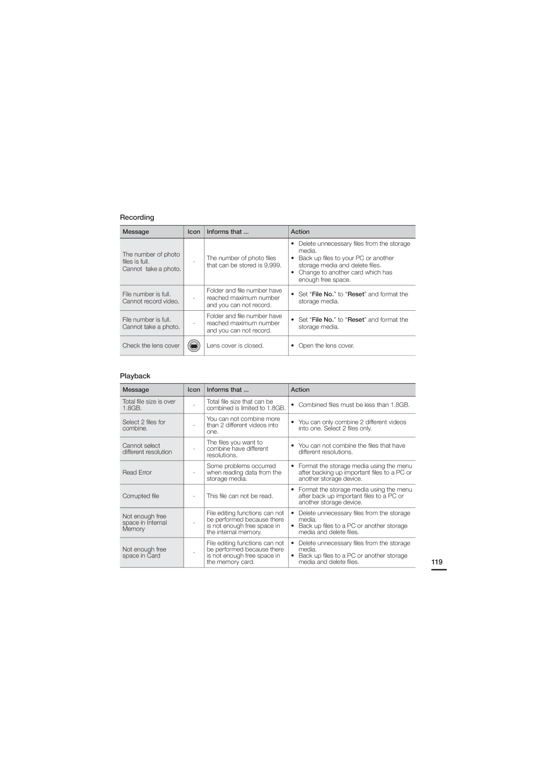 Samsung 07660-2112, HMX-H200N, HMX-H200SN user manual Playback, 119 