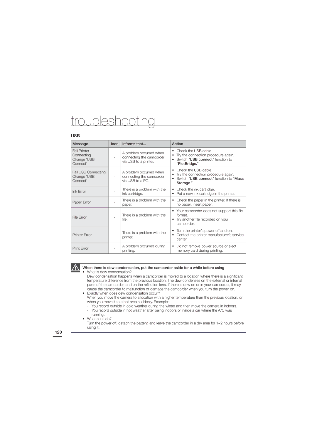 Samsung HMX-H200N, HMX-H200SN, 07660-2112 user manual 120 