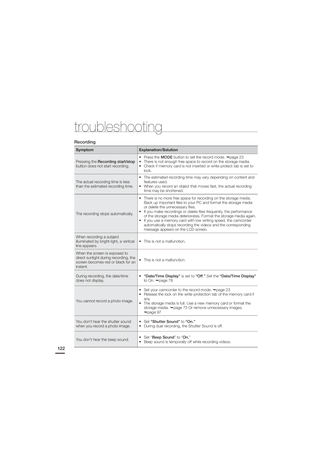 Samsung 07660-2112, HMX-H200N, HMX-H200SN user manual 122 