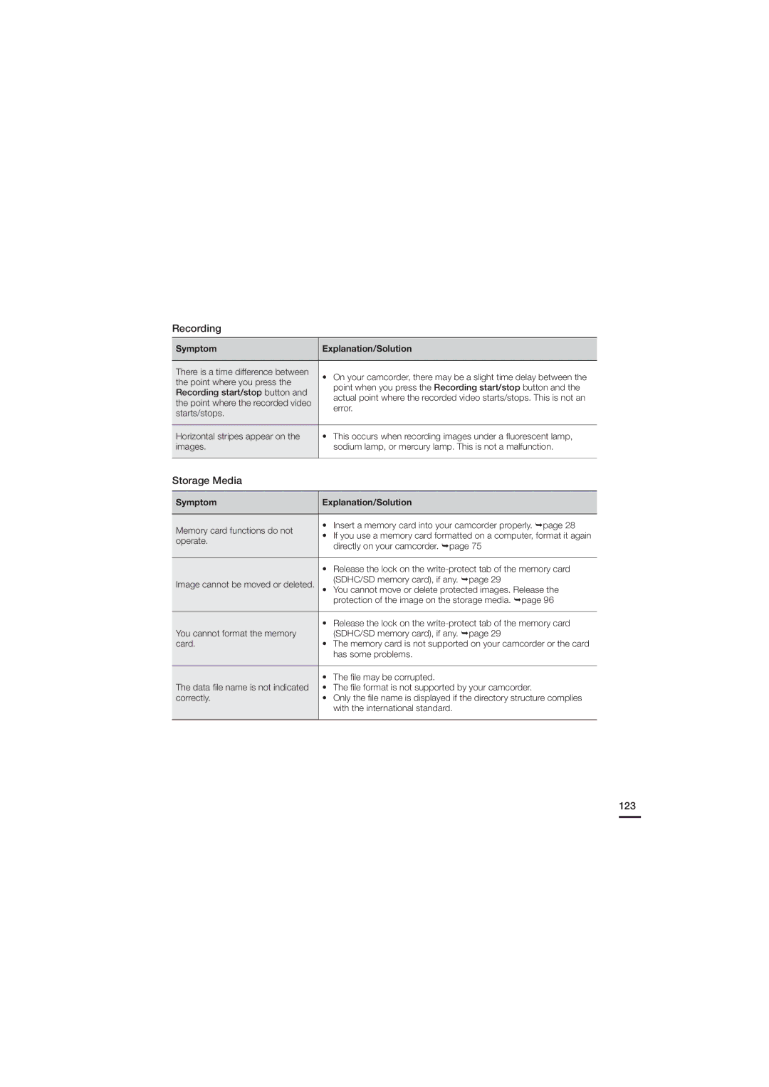 Samsung HMX-H200N, HMX-H200SN, 07660-2112 user manual 123 