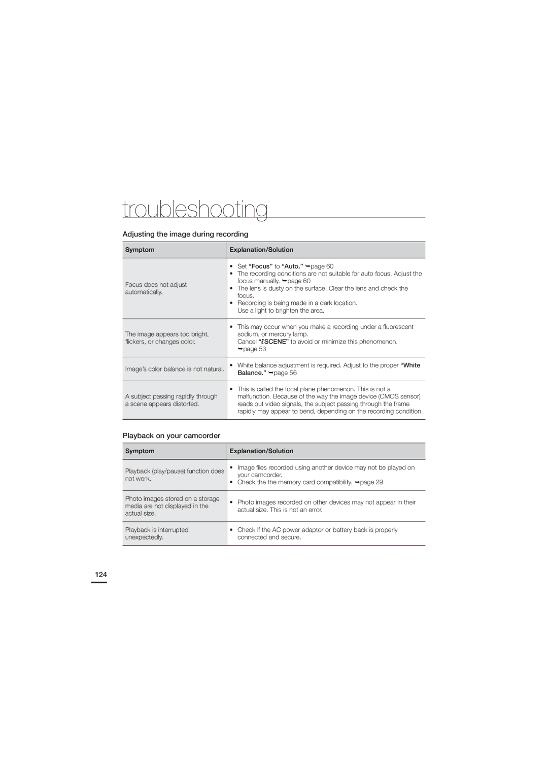 Samsung HMX-H200SN, HMX-H200N, 07660-2112 user manual Adjusting the image during recording, Playback on your camcorder, 124 