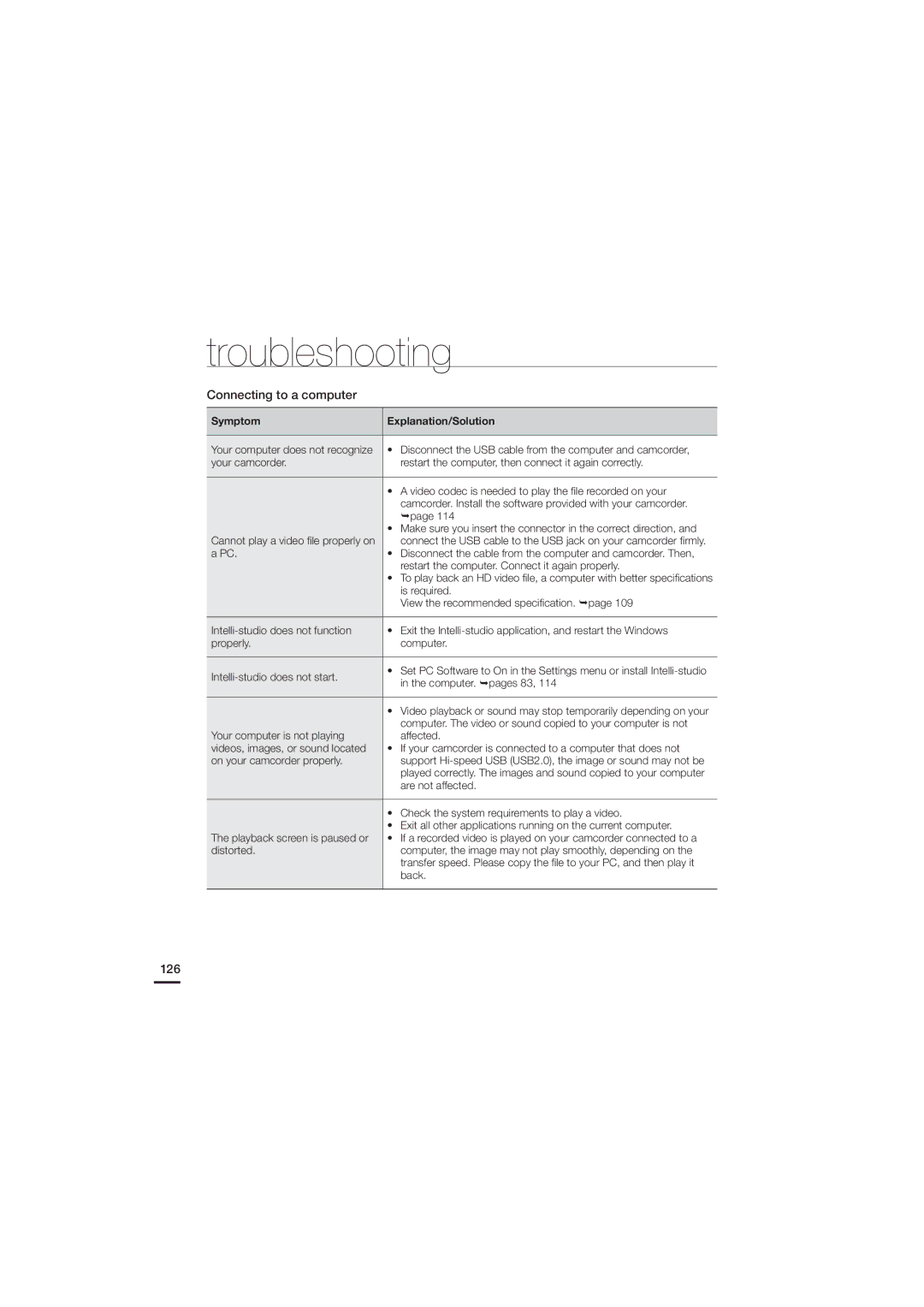 Samsung HMX-H200N, HMX-H200SN, 07660-2112 user manual Connecting to a computer,  