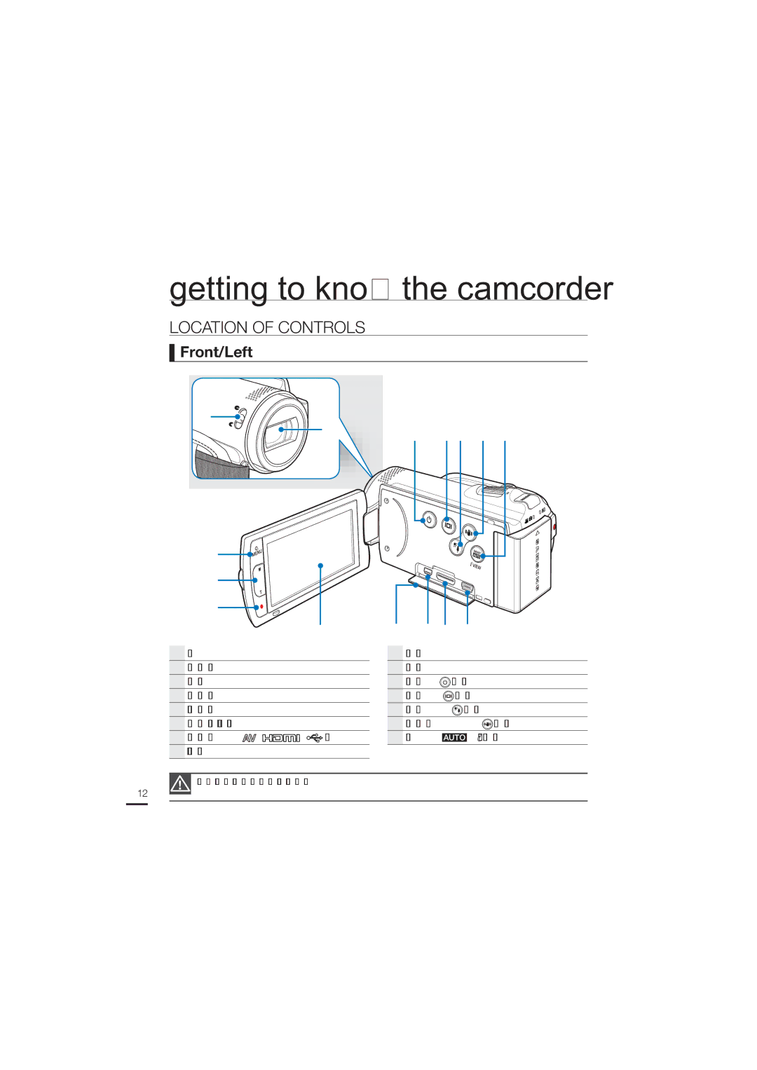 Samsung HMX-H200N, HMX-H200SN, 07660-2112 user manual Location of Controls, Front/Left 