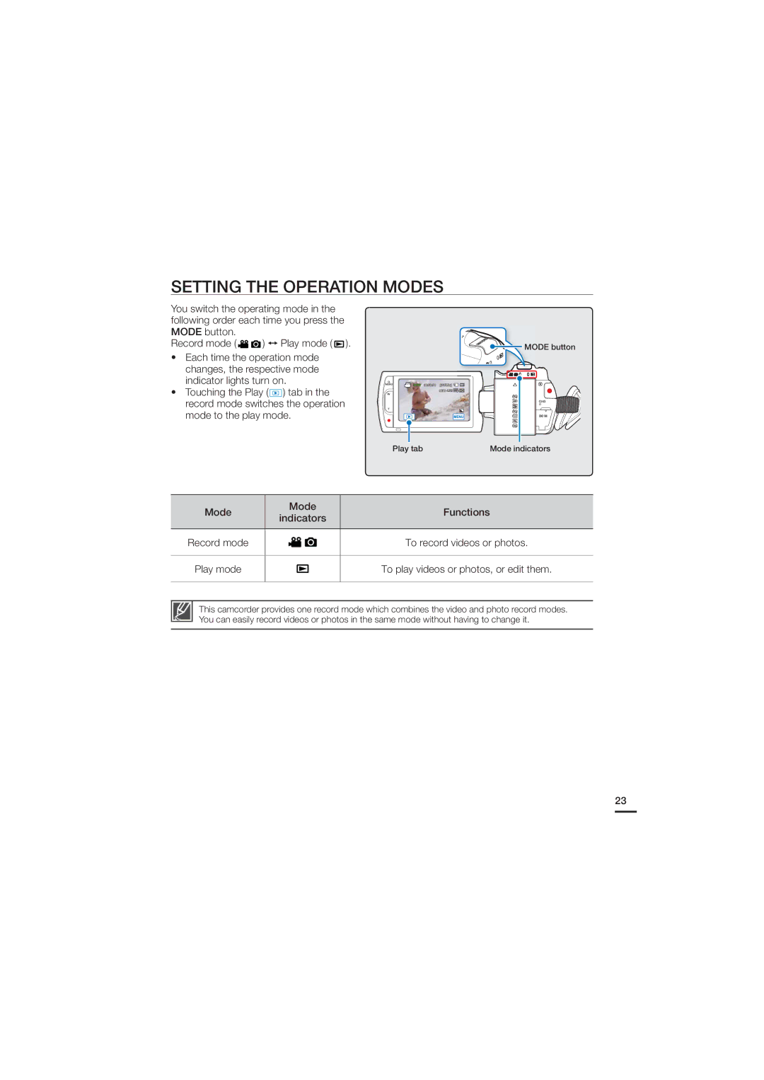 Samsung 07660-2112, HMX-H200N, HMX-H200SN user manual Setting the Operation Modes 