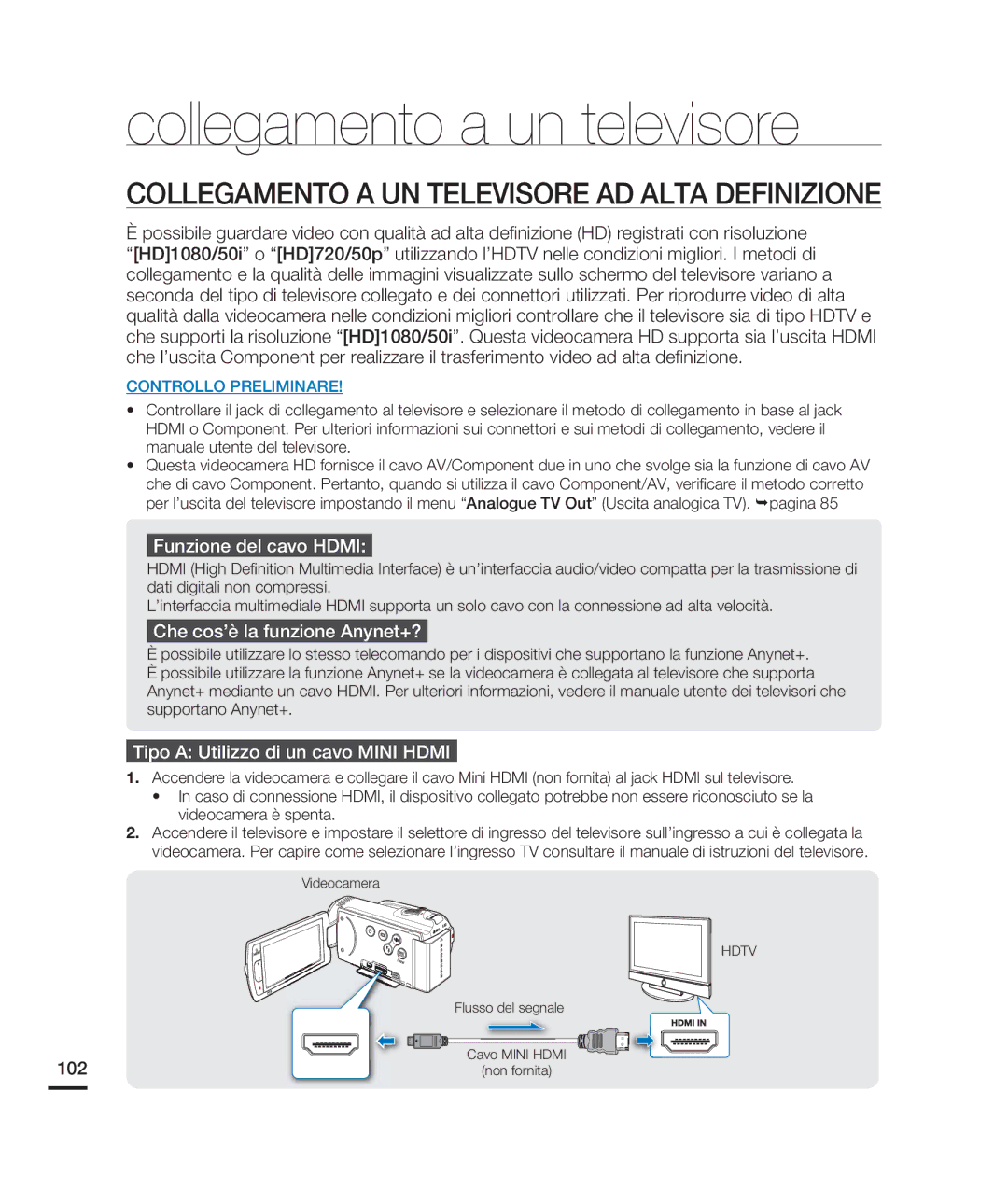 Samsung HMX-H203BP/EDC, HMX-H204BP/EDC manual Collegamento a un televisore, Collegamento a UN Televisore AD Alta Definizione 